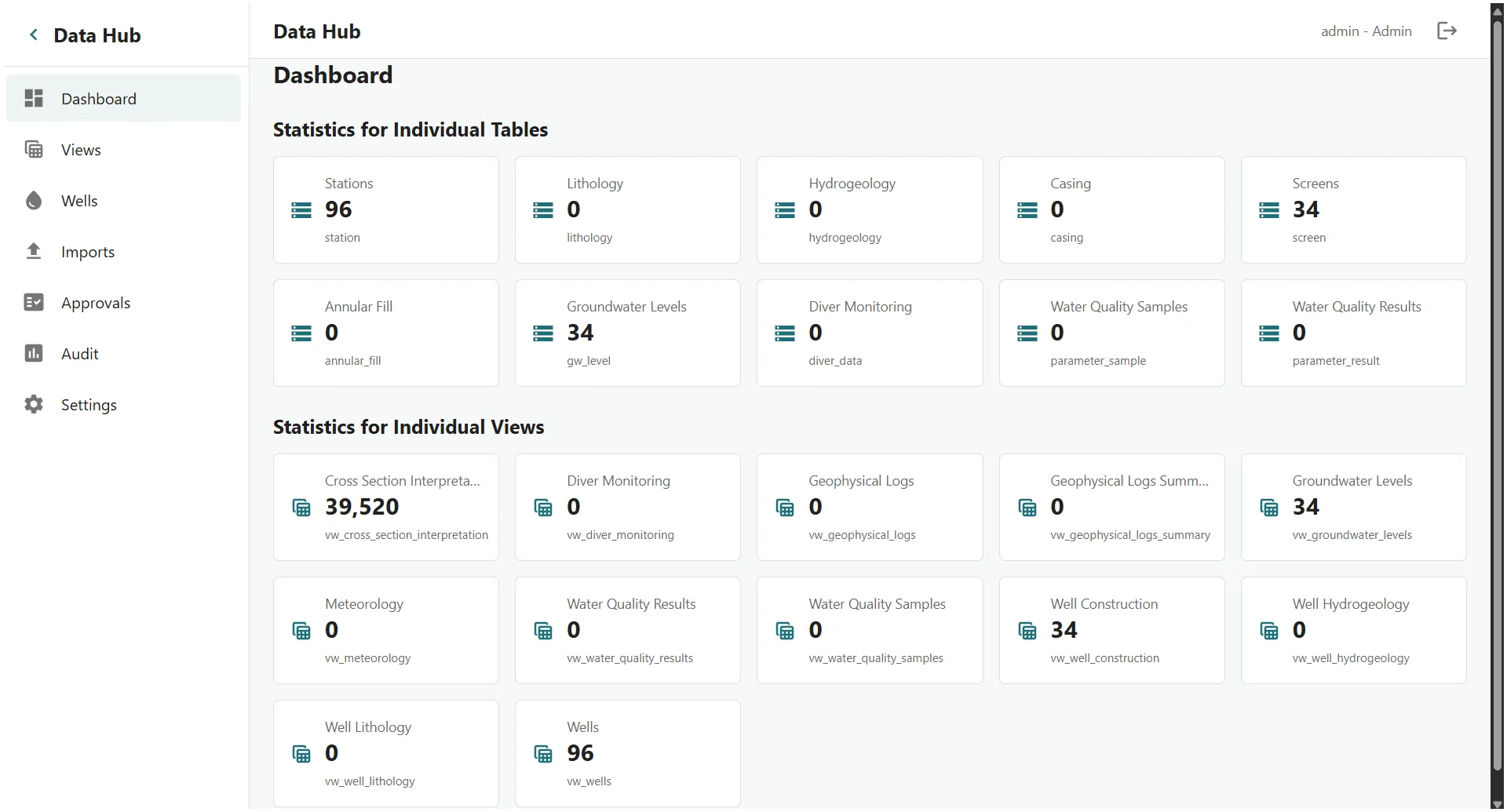 Data Hub main view showing structured data management.